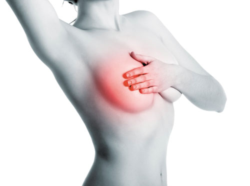 nâng ngực có nguy hiểm khong